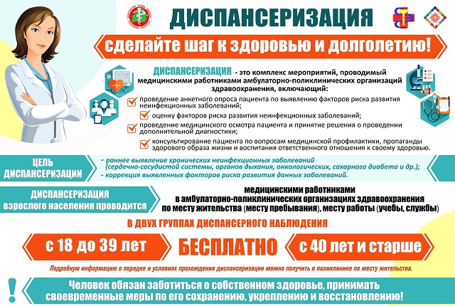 dispanserizaciya 2023 09 14 1